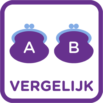 Grafische weergave van twee portemonnees met de letters A en B erop. Eronder staat 'Vergelijk'.