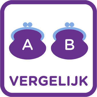 Grafische weergave van twee portemonnees met de letters A en B erop. Eronder staat 'Vergelijk'. 